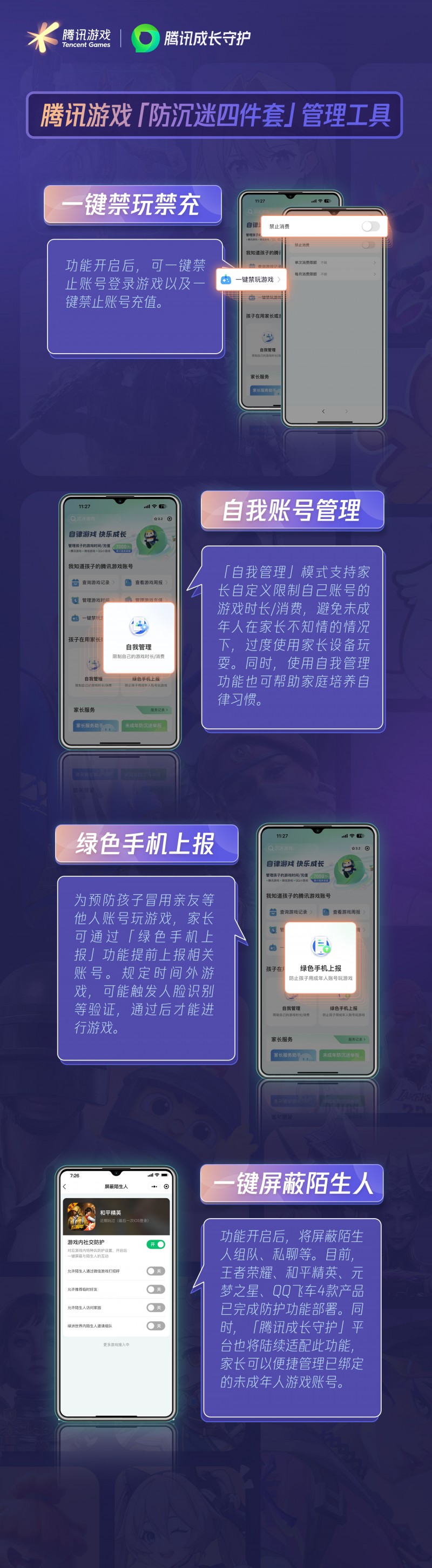 腾讯游戏升级"防沉迷管理四件套",多维度助力家长约束孩子
