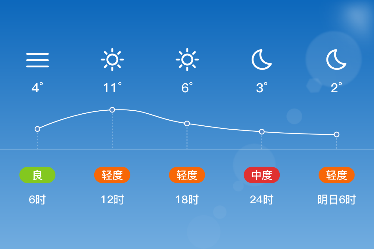 靖江天气图片