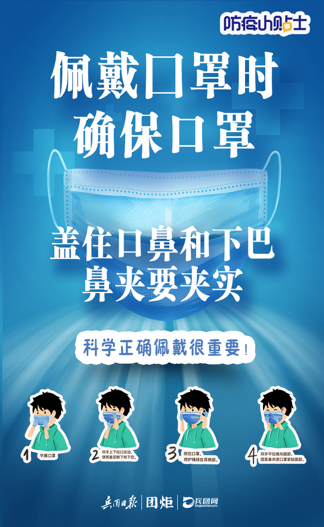 防疫小贴士|佩戴口罩的"正确姿势"你做对了吗?