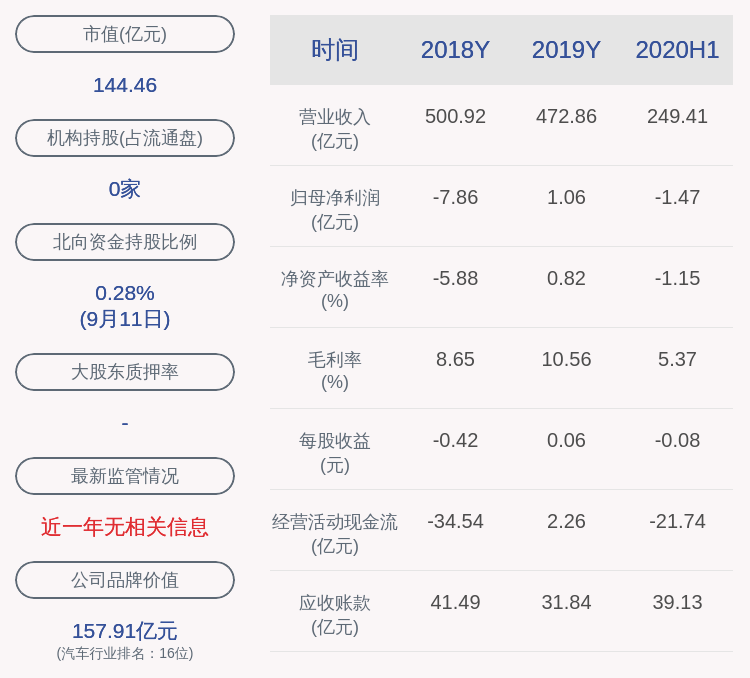 江淮汽车辞职排队图片