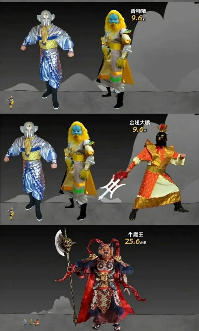 《西游记》原著中的真实角色身高,原来孙悟空才这么高!
