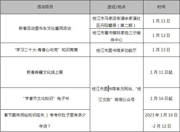 枝江市图书馆2023年春节开馆及活动安排
