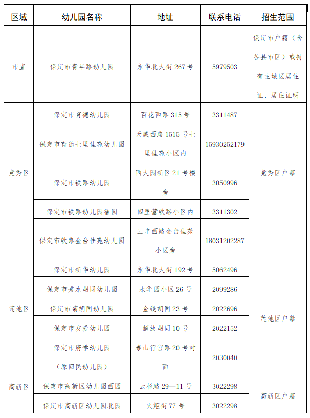 保定市公立幼儿园图片