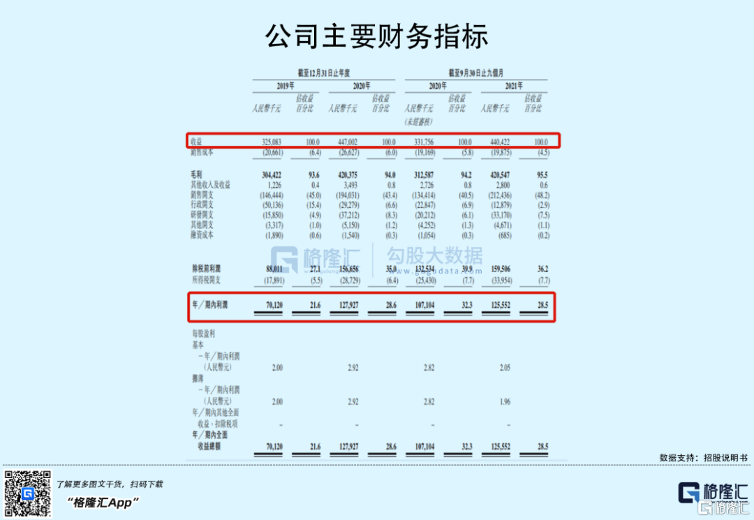 北京康蒂尼药业有限公司(北京康蒂尼药业有限公司电话)