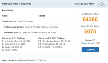 Intel下代酷睿Ultra 7 270K Plus跑分曝光：与旗舰285K平起平坐！