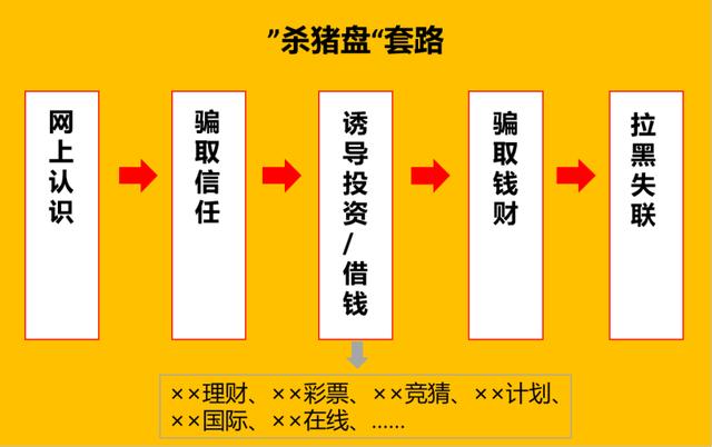 珠海人談戀愛最需要注意這10句話!看完受益無窮!