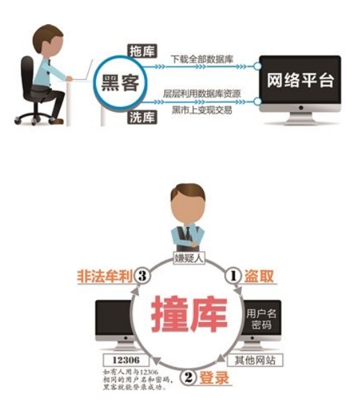 企业短信平台官网入口网址是多少 企业短信平台官网入口网址是多少