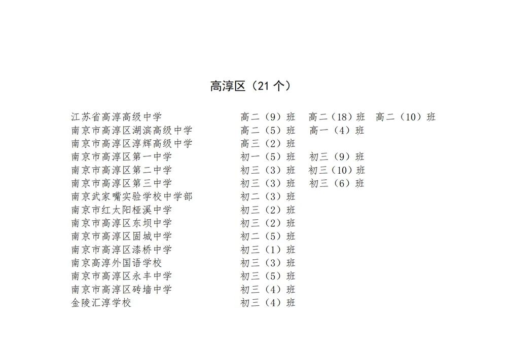 南京市教育局官网网址（南京市教育局官网网址是多少） 南京市教诲
局官网网址（南京市教诲
局官网网址是多少）《南京市教育局网站网址》 教育知识