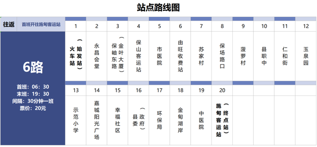 保山至施甸公交乘车指南