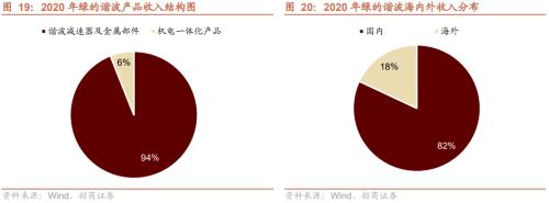 【招商策略】专精特新“小巨人”是什么、怎么样、如何选——中国优势制造投资框架报告之四