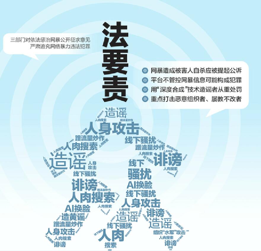 最高法最高检公安部对依法惩治网暴公开征求意见