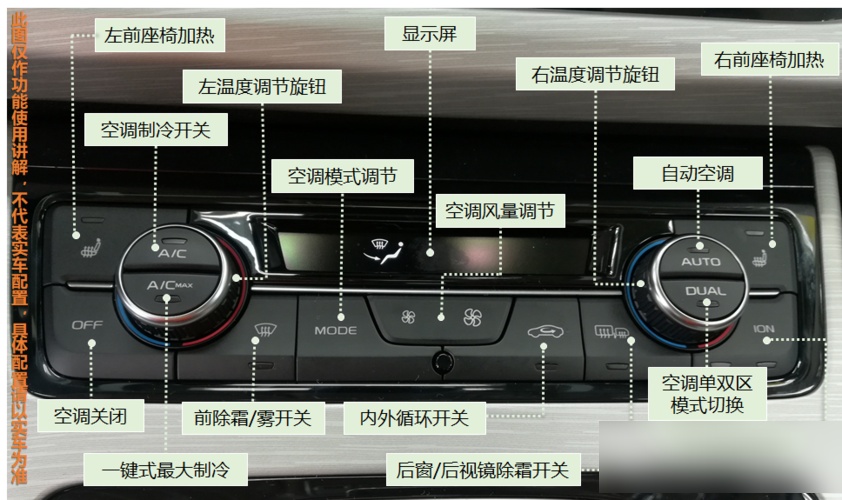 汽车暖风打开方式图解图片