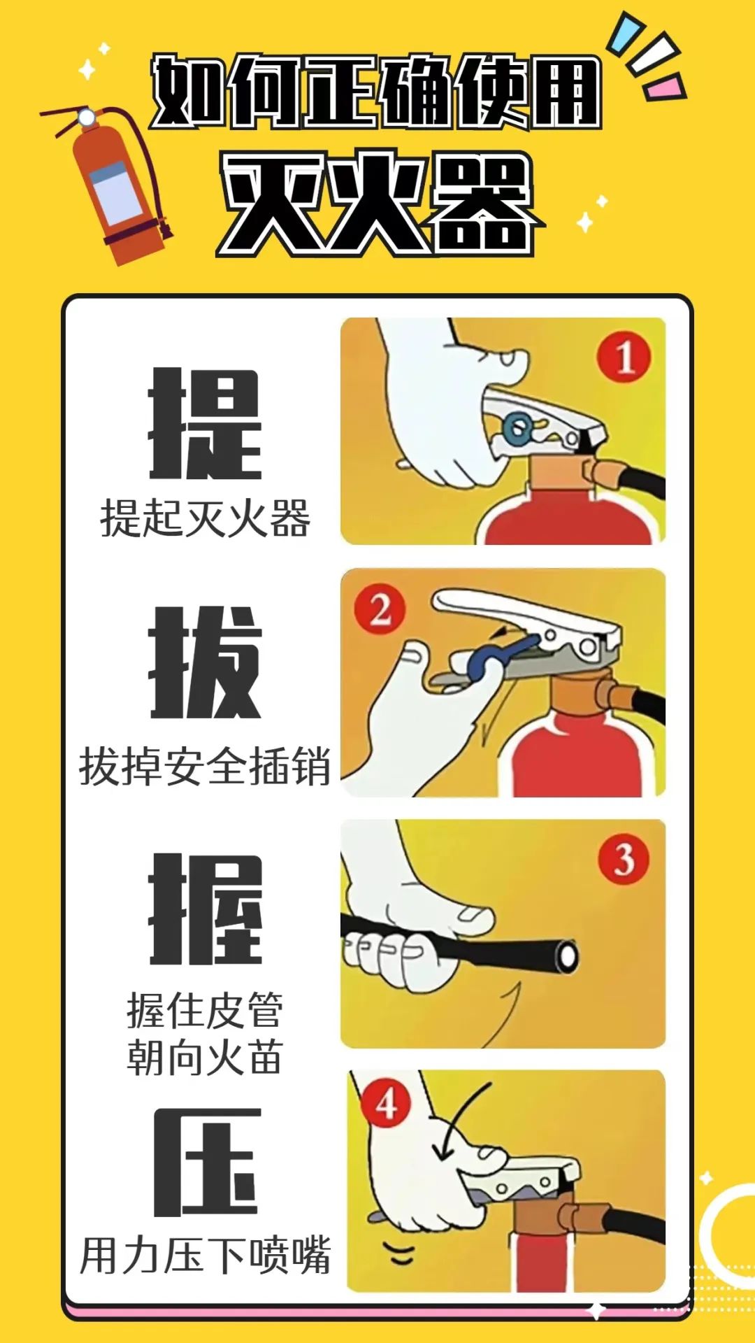 灭火器要定期检查确保可以正常使用!