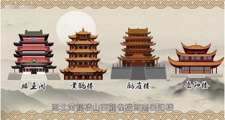 中国古代4大名楼图片