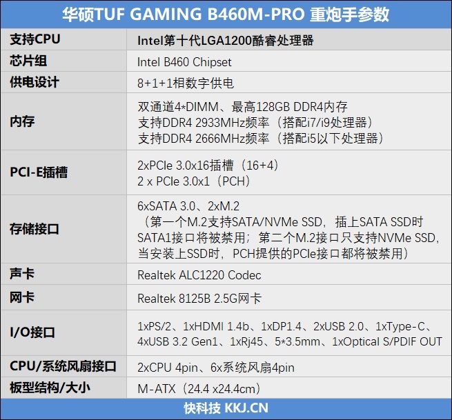 华硕b460m主板参数图片