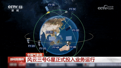 首次采用风云三号g星在国际上作为风云卫星家族中的第20星风云三号g星