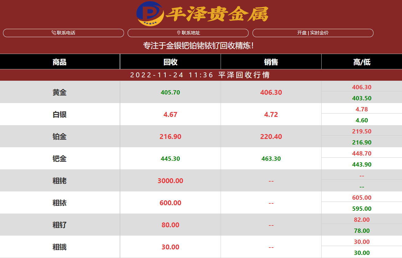 今日钯回收价格多少钱一克？钯回收公司2022年11月24日最新价格