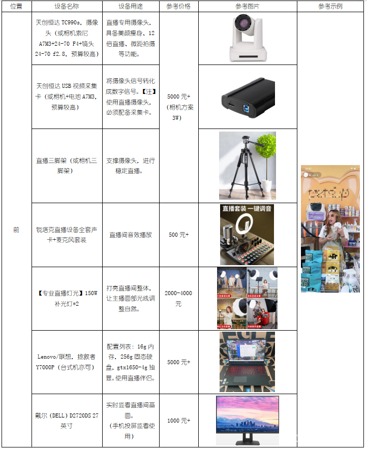 直播环境搭建及设备详解