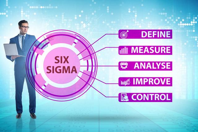 dmaic模型是六西格玛项目不可分割的一部分