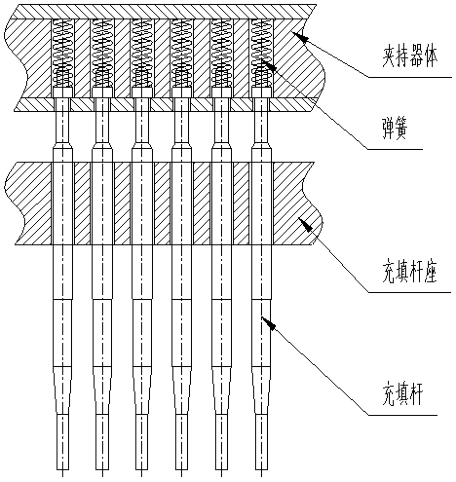 全自动硬胶囊充填机装量精度的影响因素分析