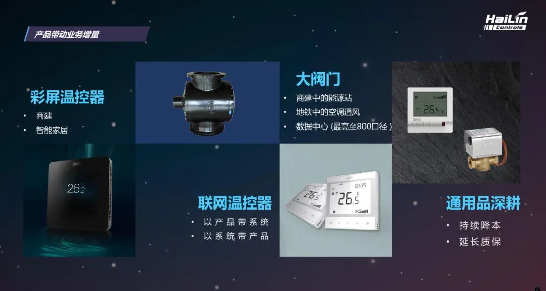 海林自控2023年度国内经销商会议成功举办