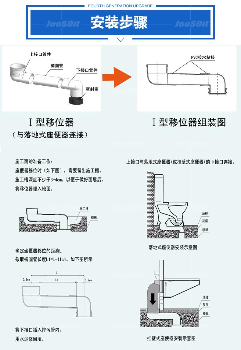 马桶移位2米安装图示图片