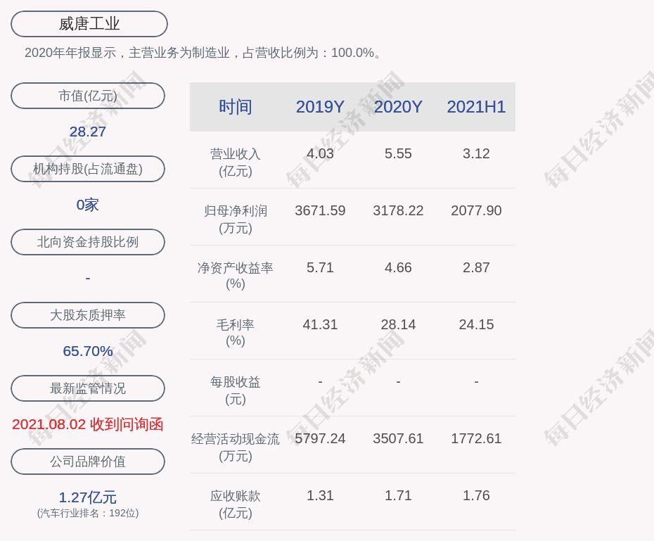 威唐工业:张锡亮,钱光红,无锡博翱减持计划时间已届满