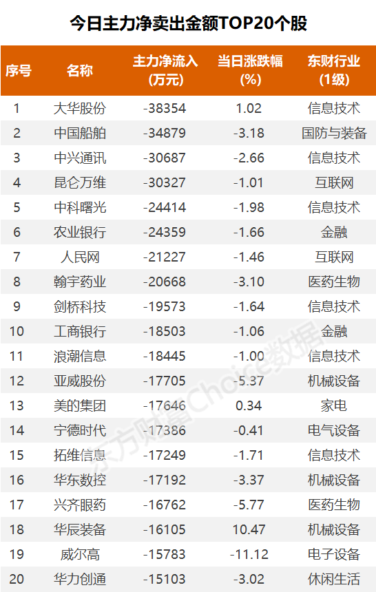 荣联科技被低估了吗=荣联科技被低估了吗最新消息