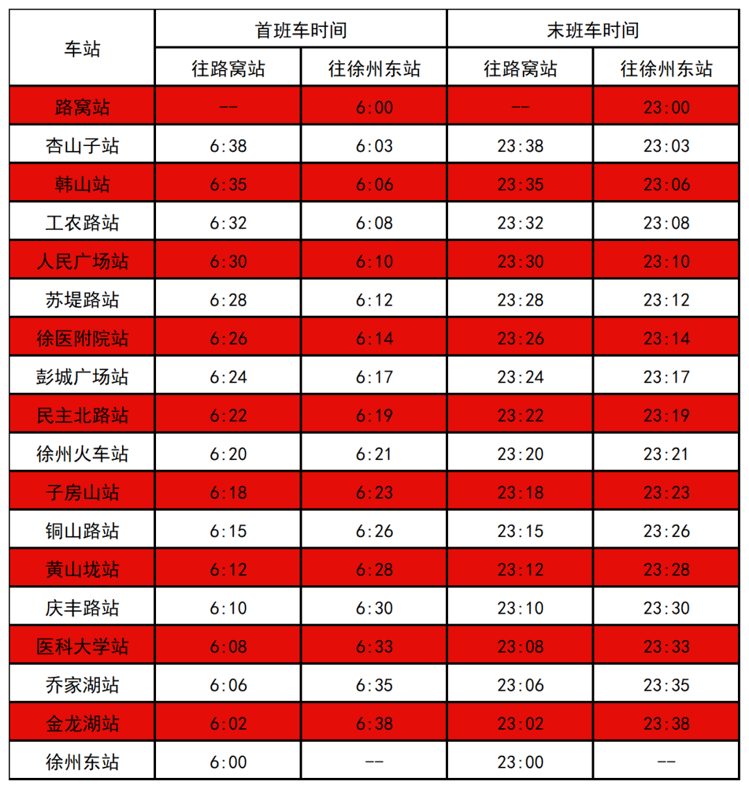 徐州地鐵運營時間有變!