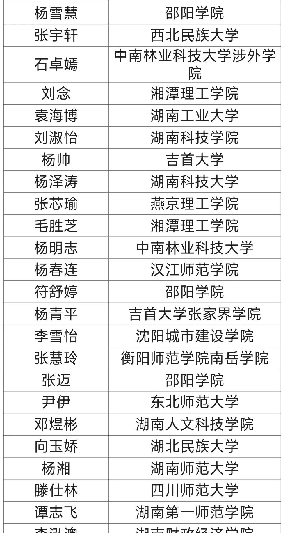 泸溪县一中创下高考佳绩 彰显教育实力