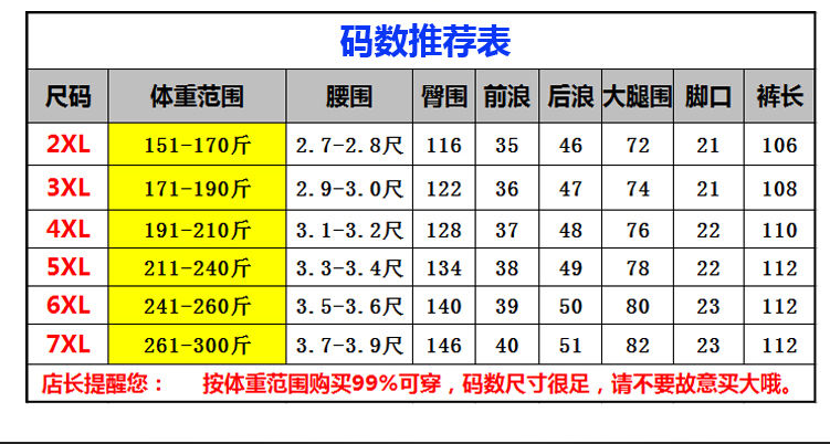 4x|褲子尺碼對照表