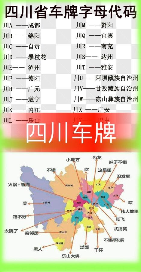 四川车牌abcdef是怎么排的