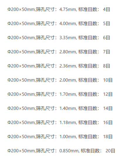 石英砂目数对照表图片