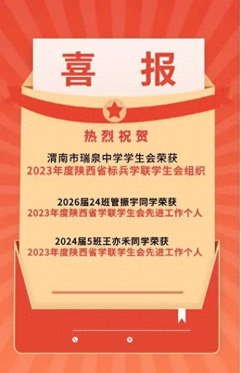 渭南市瑞泉中学学生会荣获2023年度陕西省标兵学联学生会组织称号