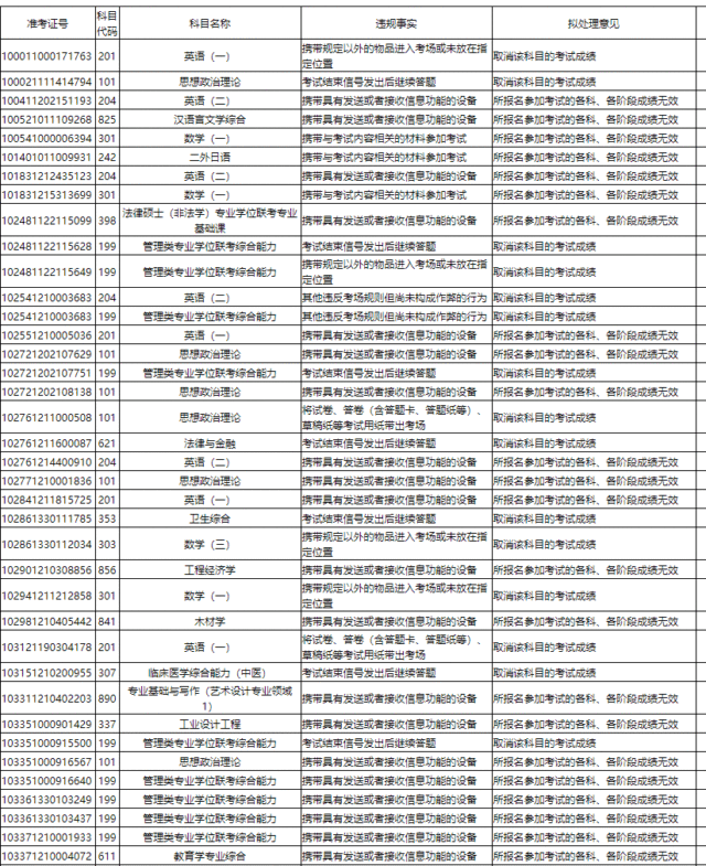浙江省考试院教育官网(浙江省考试院教育官网计算机) 浙江省考试院教育官网(浙江省考试院教育官网计算机)