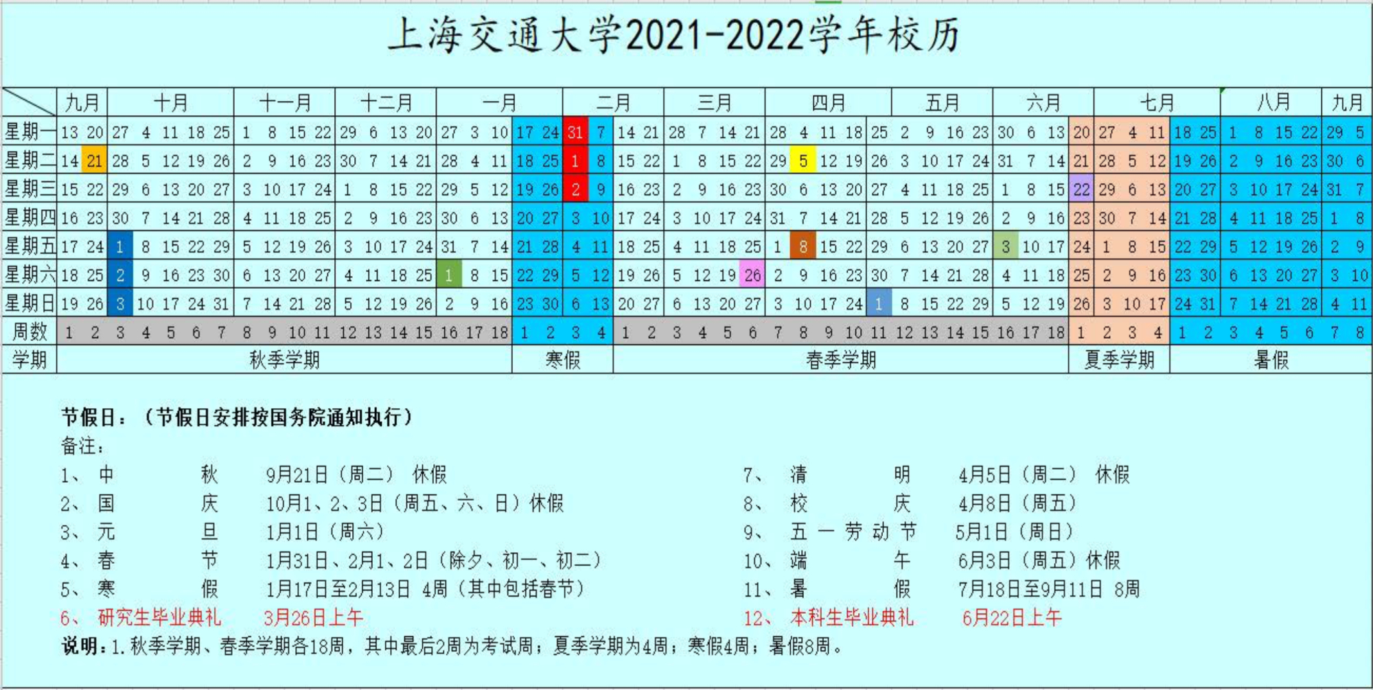  疫情什么时候结束才能开学(疫情什么时候开学2021下学期)