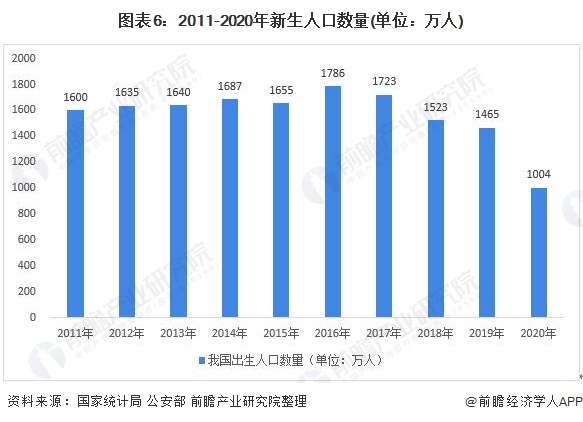 中国k12教育排名（k12教育行业排行榜） 中国k12教诲
排名（k12教诲
行业排行榜）《k12教育行业排行榜》 教育知识