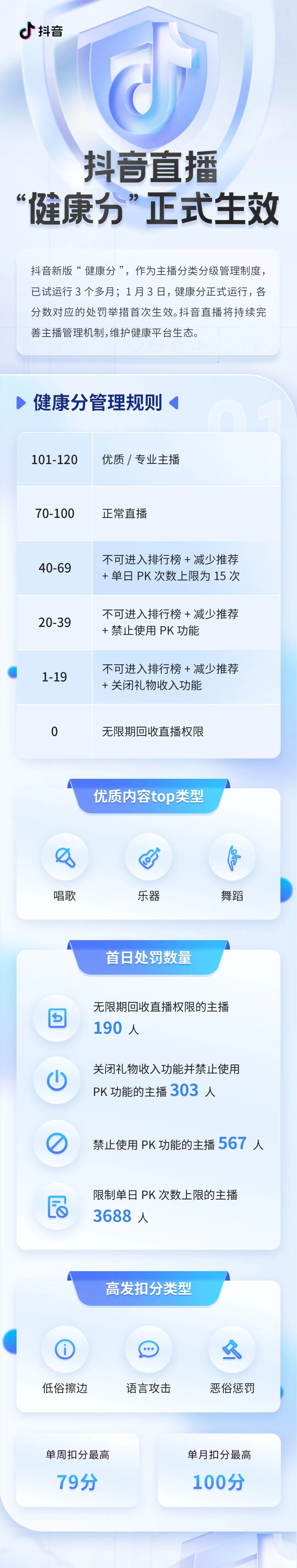 抖音短信接收平台怎么关闭提示 抖音短信接收平台怎么关闭提示