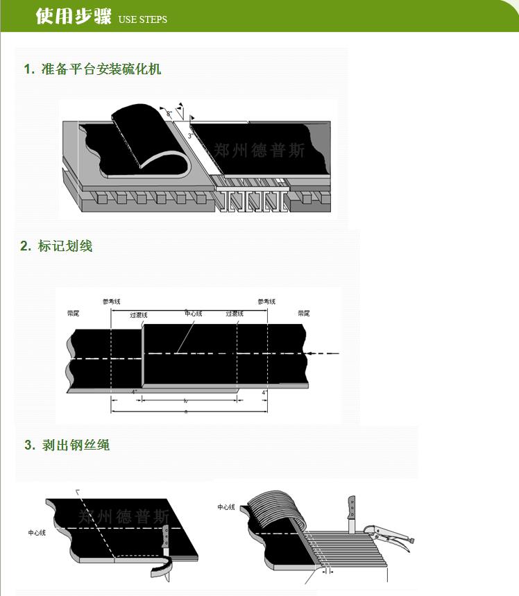 输送带热硫化接头工艺图片