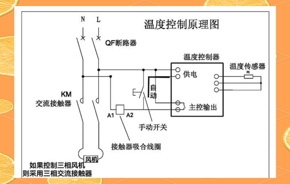 温控器与风机启停控制的接线方法及手动自动切换技巧
