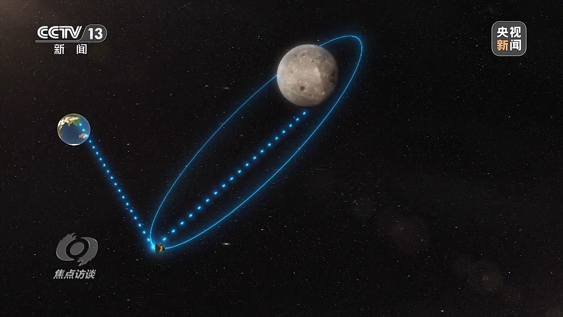 焦点访谈丨九天揽月,探索不止!嫦娥六号开启探月新征程