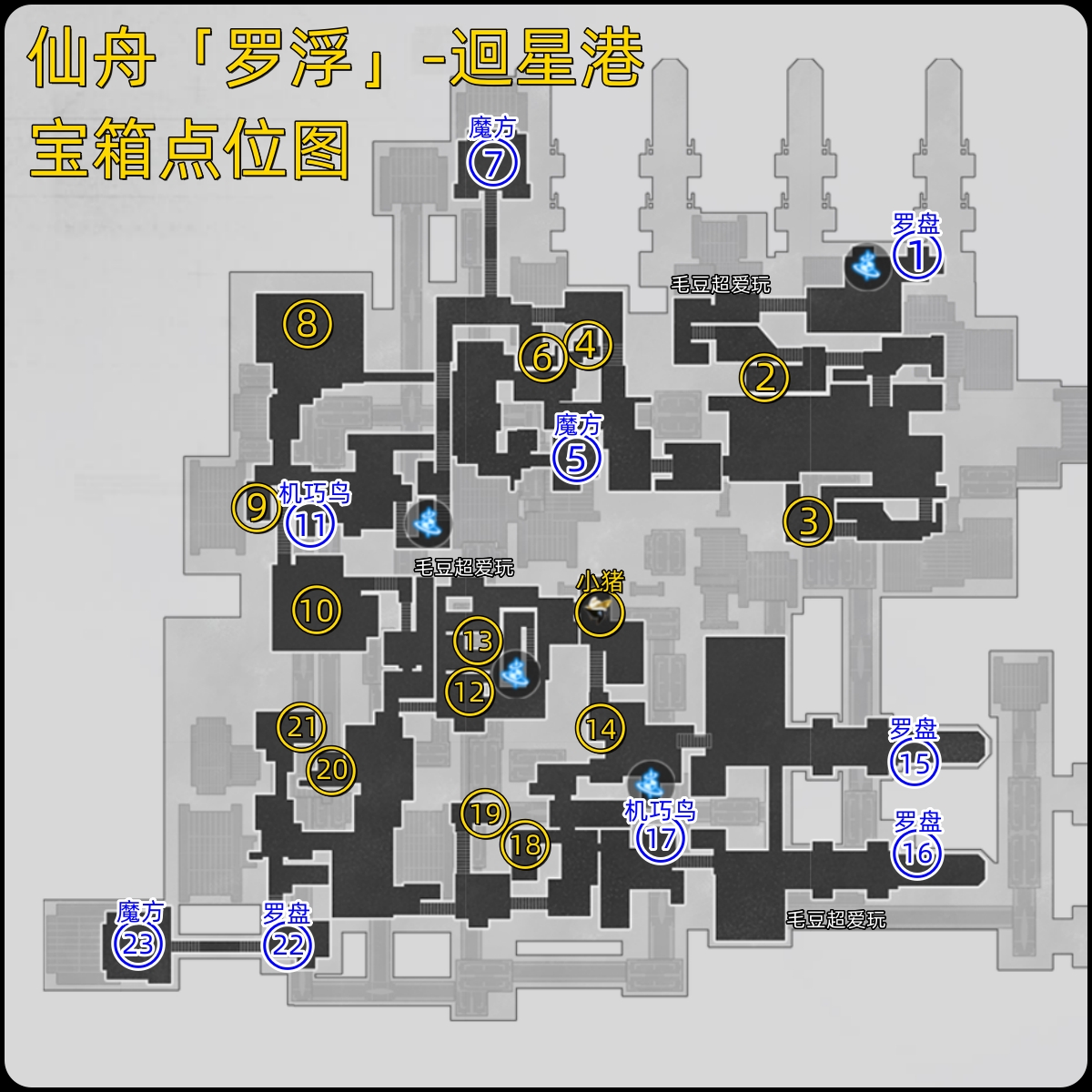 手游方舟宝箱位置图图片