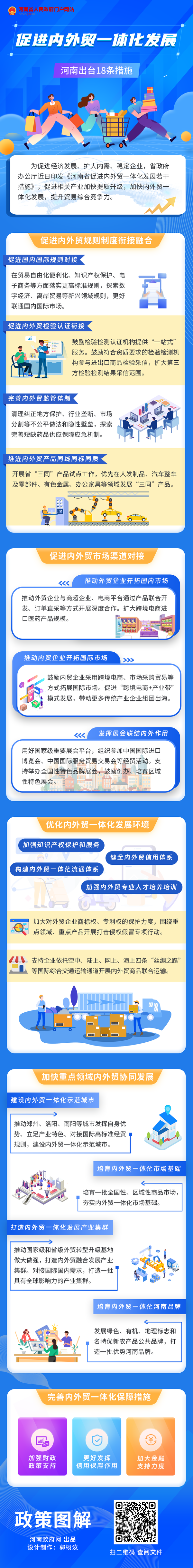 优化供需机构,促进渠道对接…河南18条举措促进内外贸一体化发展