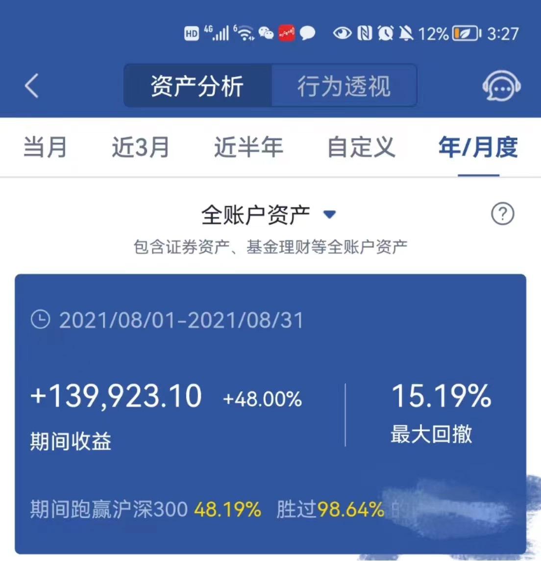 炒股月赚14万,你理财可能还不如00后
