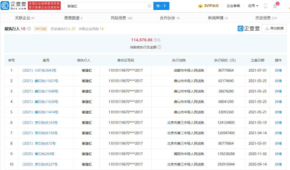 耀莱集团董事长綦建虹豪宅被拍卖