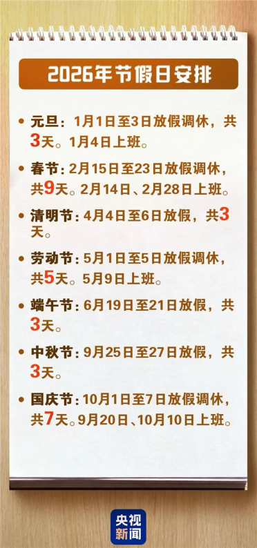 五一假今日结束 还有45天又放假了！今年端午连放三天不调休