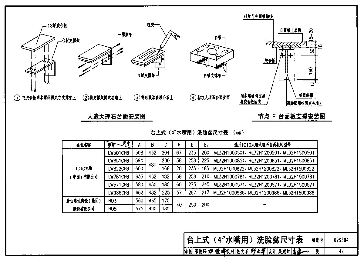 09s304 衛生設備安裝圖集-01