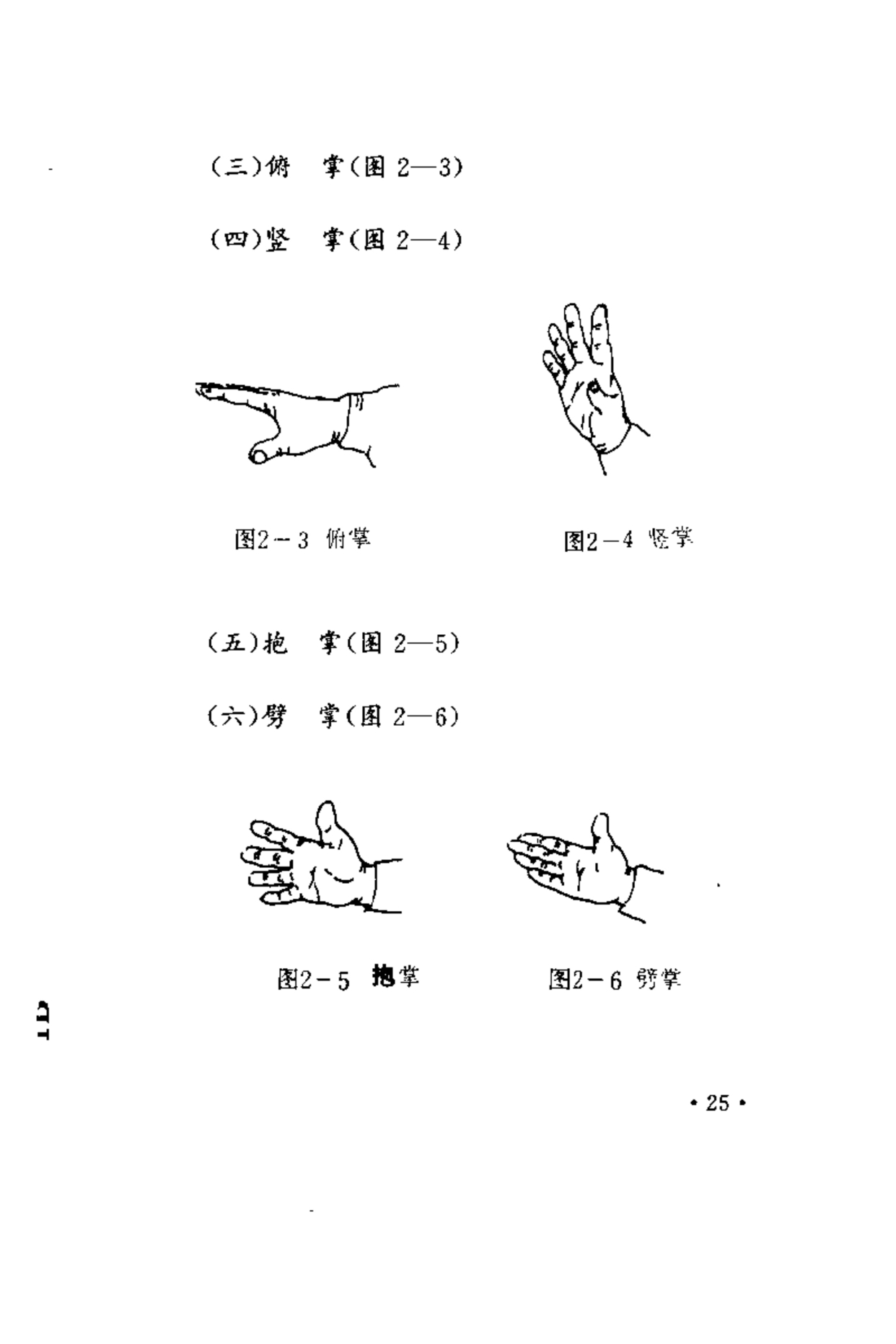 八卦掌快速入门不求人:八卦掌的基本掌型图文详解