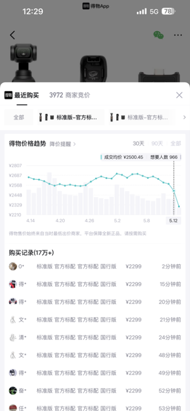 绝佳入手时机！大疆Pocket 3 狂降1400元 Pocket 4溢价依旧坚挺