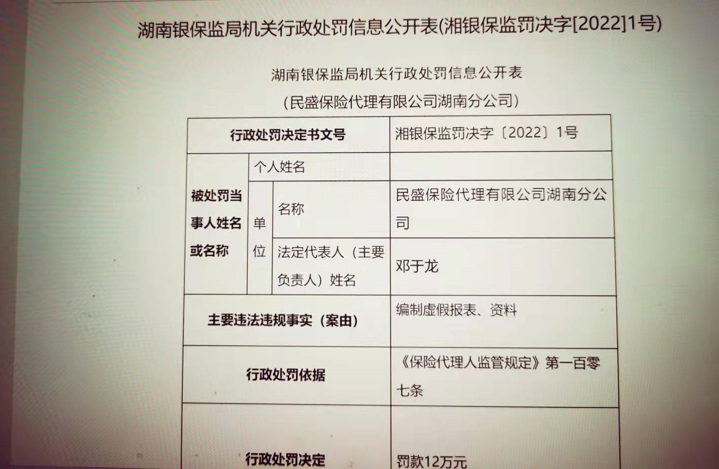 长沙银行,星沙农商行贷款违规入市收百万罚单